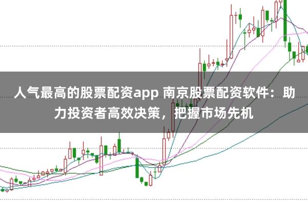 人气最高的股票配资app 南京股票配资软件：助力投资者高效决策，把握市场先机