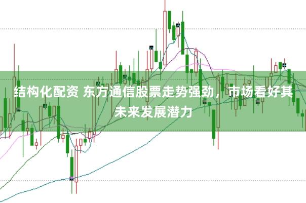 结构化配资 东方通信股票走势强劲，市场看好其未来发展潜力