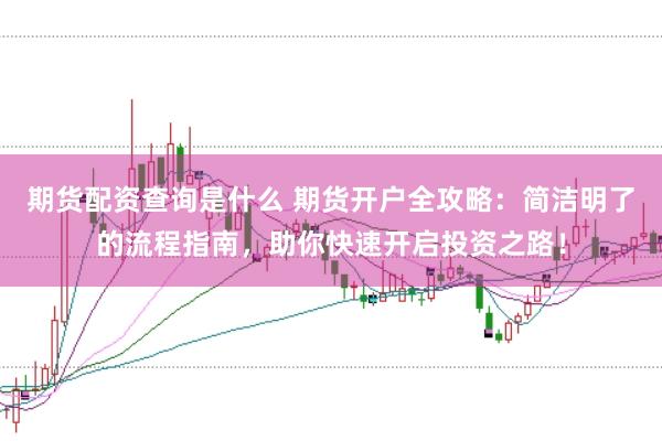期货配资查询是什么 期货开户全攻略：简洁明了的流程指南，助你快速开启投资之路！