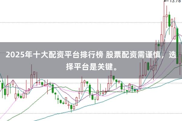 2025年十大配资平台排行榜 股票配资需谨慎,选择平台是关键。
