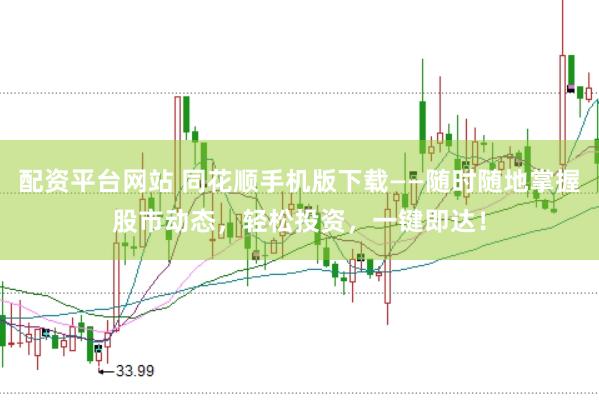 配资平台网站 同花顺手机版下载——随时随地掌握股市动态，轻松投资，一键即达！
