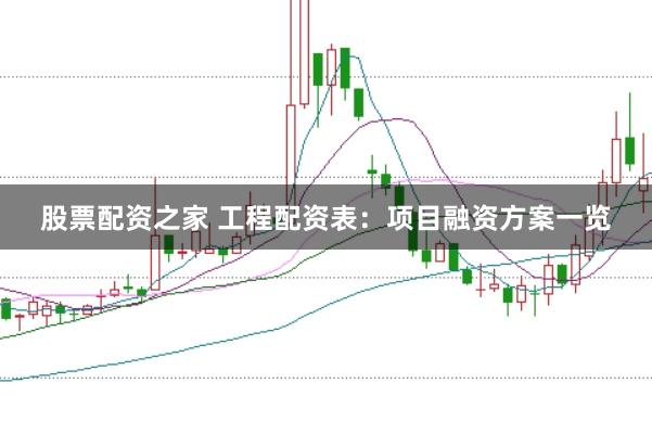 股票配资之家 工程配资表：项目融资方案一览