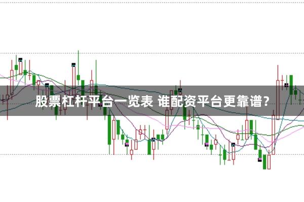 股票杠杆平台一览表 谁配资平台更靠谱?