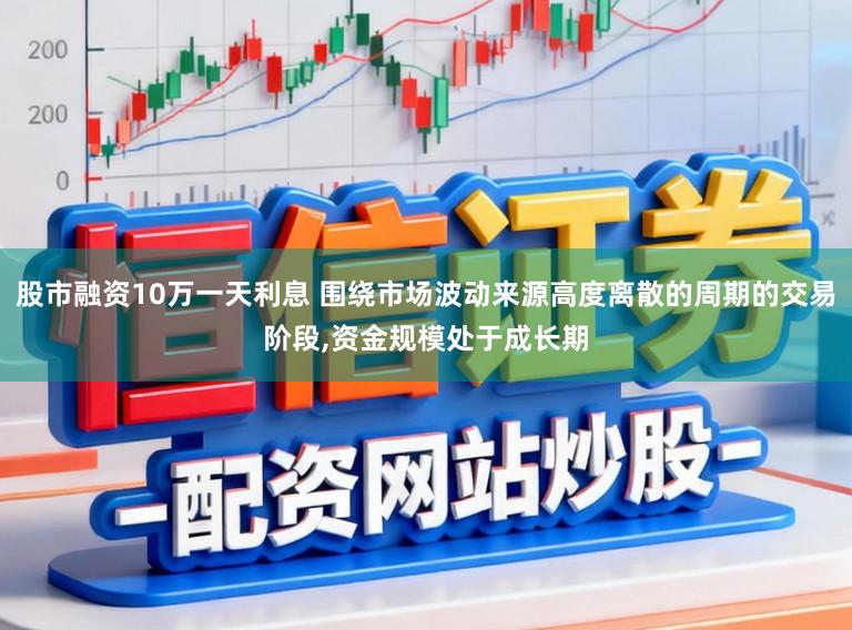 股市融资10万一天利息 围绕市场波动来源高度离散的周期的交易阶段，资金规模处于成长期